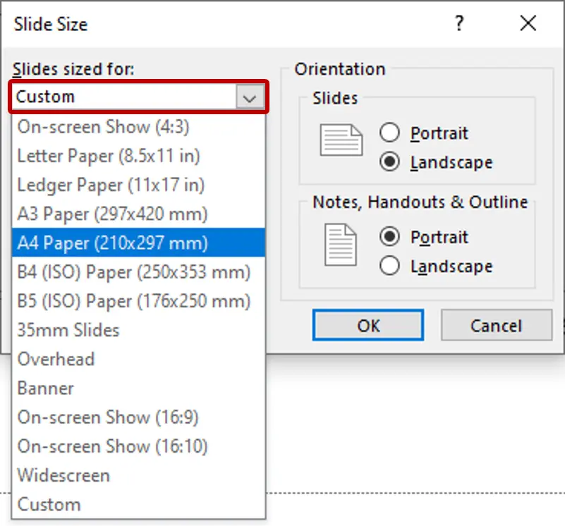 PowerPoint page setup showing A4 slide size settings for print-ready presentations.